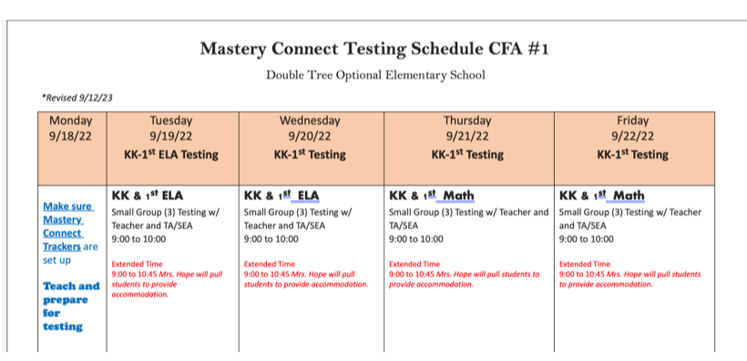 Mastery Connect Testing